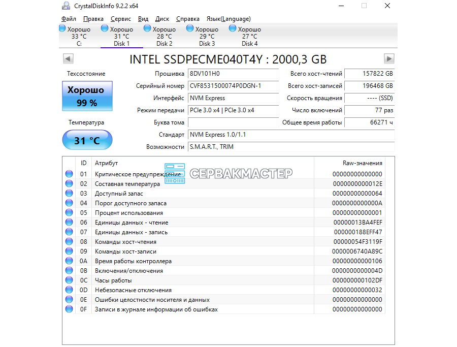 SSD-накопитель Intel P3608 4TB PCI-E X AIC [SSDPECME040T4Y]