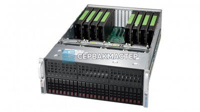 IP-видеосерверы NVR от 64 до 128 каналов — купить в «СервакМастер»