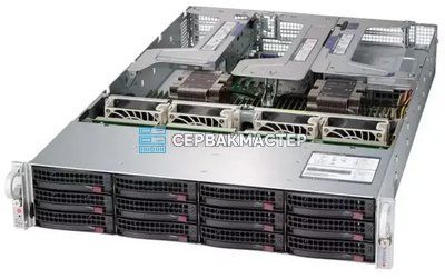 IP-видеосерверы для систем видеонаблюдения — купить в «СервакМастер»