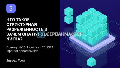 Структурная разреженность NVIDIA 2:4 sparsity: удвоение Tensor Cores на A100, H100 и L40S — СервакМастер