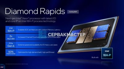 Intel Xeon 7 Diamond Rapids: 256 P-ядер, 16 каналов DDR5 и PCIe 6.0 — серверные CPU нового поколения в 2027 году | СервакМастер