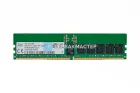 Модуль памяти Samsung 8GB DDR4 ECC REG 3200MHz 1Rx8 M393A1K43DB2-CWE — купить в СервакМастер