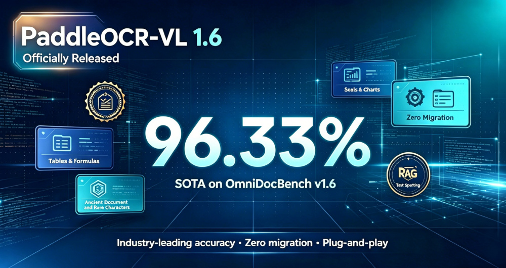 PaddleOCR-VL-1.6: рекордная точность распознавания текста 96,33% — обзор от СервакМастер