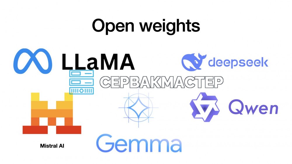 Какие ИИ-модели запускать на своём ПК или сервере: Qwen3.6, Gemma 4, DeepSeek V4, GLM-5.1 и требования к VRAM