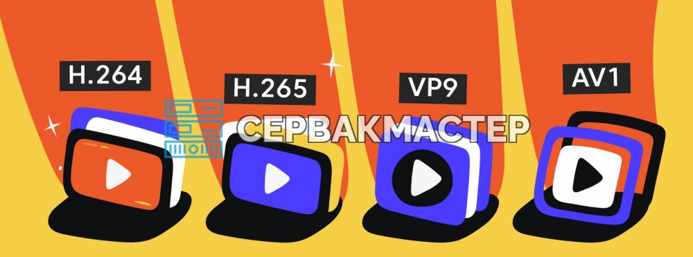 Видеокодеки в 2026 году: сравнение H.264, H.265, H.266, AV1 и VP9