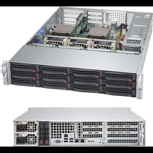 Supermicro типы корпусов